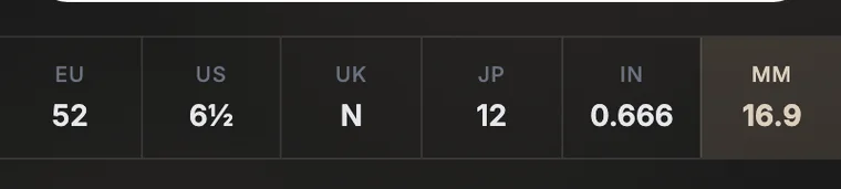 Equivalencias reales del medidor: US, EU, UK, JP y milímetros