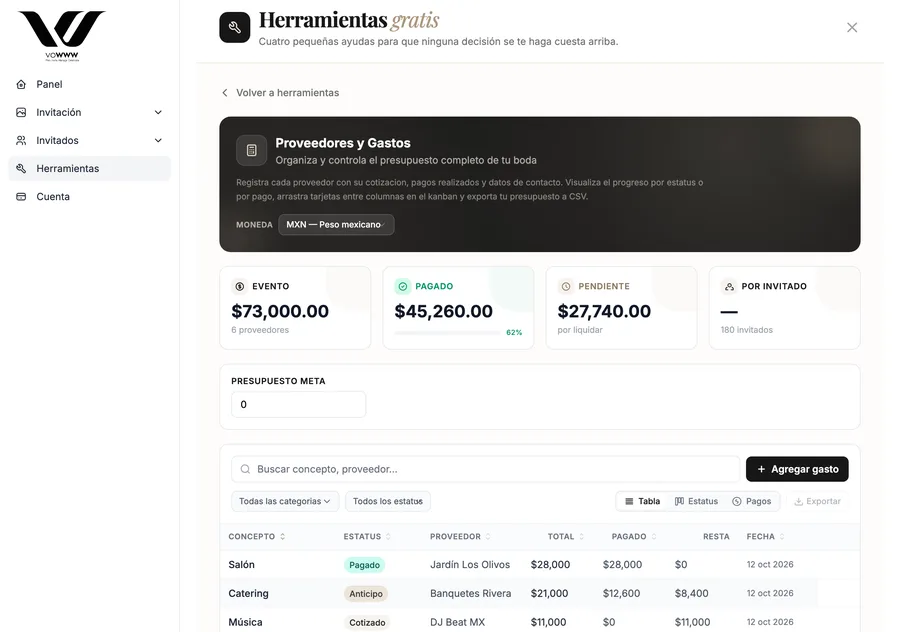Panel real de proveedores y gastos: evento, pagado y pendiente